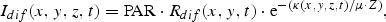 formula