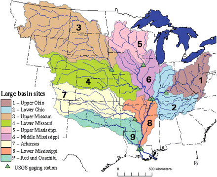 Major sub-basins of the Mississippi River watershed: Upper (basins 5 and 6), Ohio (basins 1 and 2), Missouri (basins 3 and 4), Lower (basin 8), Arkansas (basin 7), and Red (basin 8). Source: Goolsby et al. (1999).