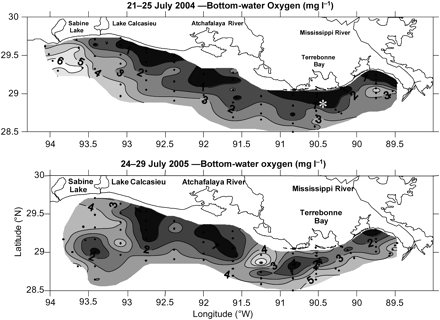 Distribution of bottom-water hypoxia on the Louisiana continental shelf in midsummer 2004 and 2005. The asterisk is the location of station C6C, which is in 20-m water depth, 100 km west of the Mississippi River delta in an area of frequent midsummer bottom-water hypoxia. Source: NNR, LUMCON.