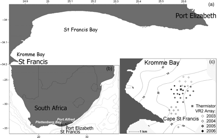 Maps of (a) the study site, Kromme Bay, (b) the main spawning grounds (shaded area) between Plettenberg Bay and Port Alfred, and (c) the positions of the hexagonal VR2 receiver arrays for the years 2003–2006 and the thermistor array overlaid on the bathymetry (contour lines). Latitude is °S, longitude is °E.
