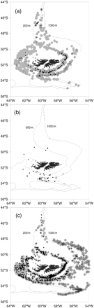 The spatial distribution of various sizes of squid and fish studied on the Patagonian shelf and slope. (a) Onykia ingens (dots, <10 cm; grey dots, 10–45 cm; plus signs, >45 cm), (b) G. antarcticus (dots, 1–19 cm; plus signs 20–30 cm), and (c) Patagonian toothfish D. eleginoides (dots, <50 cm; grey dots, 50–100 cm; plus signs, >100 cm).