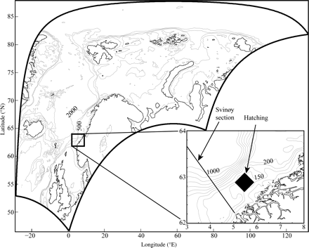 Model domain covering the Nordic seas, North Sea, Barents Sea, Kara Sea, and partly the Arctic Ocean. Contours indicate depths. Inset shows the hatching location at Møre (black diamond) used in the simulations, with the Svinøy cross section (straight black line).