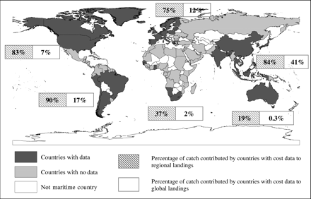 Countries with fishing cost data in the database, and the percentage of catch contributed by these countries to regional and global landings.