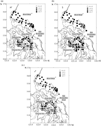 The distribution of diversity indices: (a) Shannon index (H′), (b) species richness (S), and (c) evenness (J′) in the area surveyed in April and May 2001.