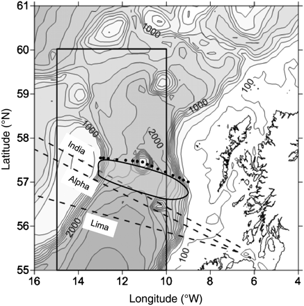 The Rockall Trough, showing the various data sources used here. The dotted line shows the Ellett Line stations from Scotland to Rockall, the rectangle covers the area averaged in HadSST2, and the dashed lines are the tracks of the OWS on passage from the Clyde to their respective Ocean Weather Stations (indicated). The oblate region is the area covered by the glider in 2009/10.