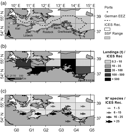 SSFs across German Baltic fishing grounds (ICES Rectangles) (year 2008): (a) Geographic extent of German SSF. (b) Weight of total SSF landings (t)/ICES Rectangle of origin. Values represent total landings per ICES Rectangle of segment ‘ < 10 m LoA’ (aggregated annually, for the total number of fishing operations and for the total number of target species). (c) Number of caught species (landings)/ICES Rectangle of segment ‘ < 10 m LoA’.