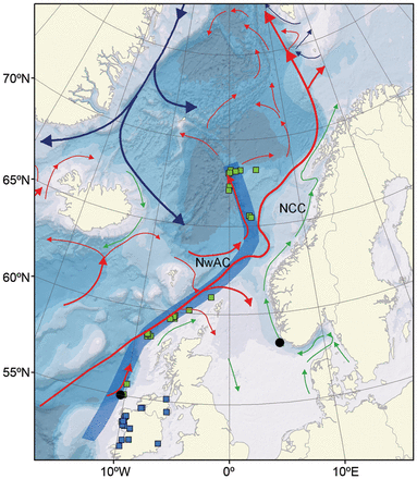 Schematic overview of the main surface currents in the Northeast Atlantic and the Nordic Seas. Red, blue, and green vectors indicate surface currents with relatively warm/saline (Atlantic) water, cold/fresh (Arctic) water, and fresh (coastal) water, respectively. Release and recapture locations of tagged Atlantic salmon are shown as blue and green boxes, respectively, and the defined migration route for the recaptured tagged post-smolts is indicated as a thick blue line. The two locations of released particles (black dots) in the model are also shown.