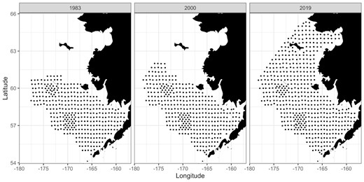 Bottom trawl survey locations in the Bering Sea for subset of years to show extent of survey over time.