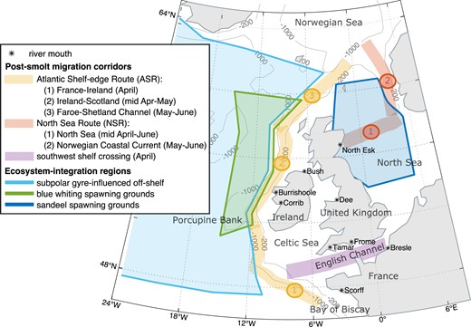 Study domain showing shared migration corridors, ecosystem integration regions, river mouth locations, and 200 and 1000 m contours, which delineate the continental shelf-edge. Legend indicates times when post-smolts are expected to occupy sections of migration corridor.