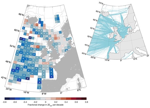 Decadal trend in zooplankton energy available to forage fish. Over all zooplankton taxa. Dot indicates P <.05. Inset shows locations of Continuous Plankton Recorder samples 1958–2019.