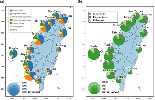 Spatial distribution and composition of (a) marine debris and (b) DFG across Taiwan’s coast.