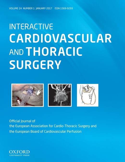 Interactive CardioVascular and Thoracic Surgery Cover Image for Volume 24, Issue 1