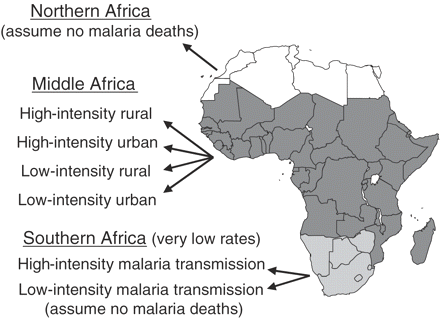 Seven sub-populations in Africa with different risks of dying from malaria