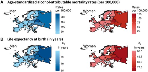 Age-standardized alcohol-attributable mortality (per 100,000) in Europe in 2013 (A) and life expectancy at birth (e0) in Europe in 2012 (B), by country and sex.