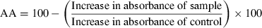formula