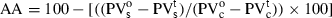 formula