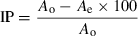 formula