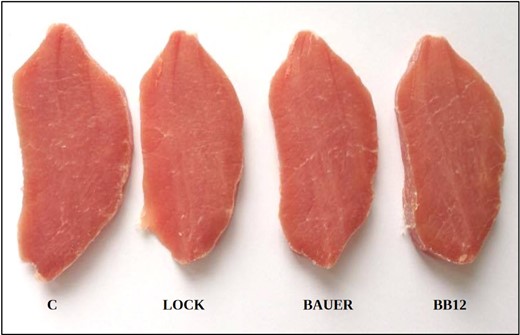 Dry-cured pork loins after 12 months of ageing. C – sample without starter culture; LOCK – sample with probiotic strain Lactobacillus rhamnosus LOCK900; BAUER – sample with potentially probiotic strain Lactobacillus acidophilus Bauer Ł0938; BB12- sample with probiotic strain Bifidobacterium animals ssp. lactis BB-1.