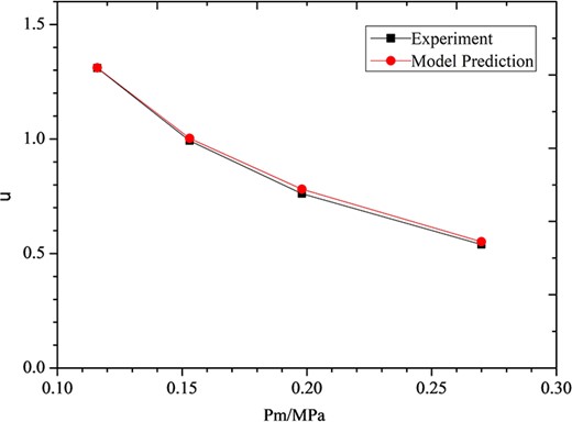 Experimental verification of calculation model under critical mode of ejector.