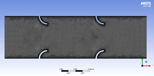 The mesh distribution for each model case.