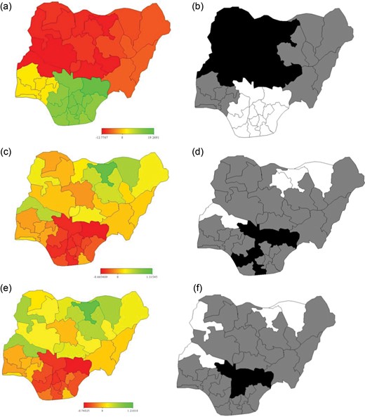 Maps of Nigeria showing spatial effects of (a) Hb level (Gaussian model) and (b) its 95% credible interval; (c) binomial model and (d) its 95% credible interval; (e) cumulative probit model and (f) its 95% credible interval.