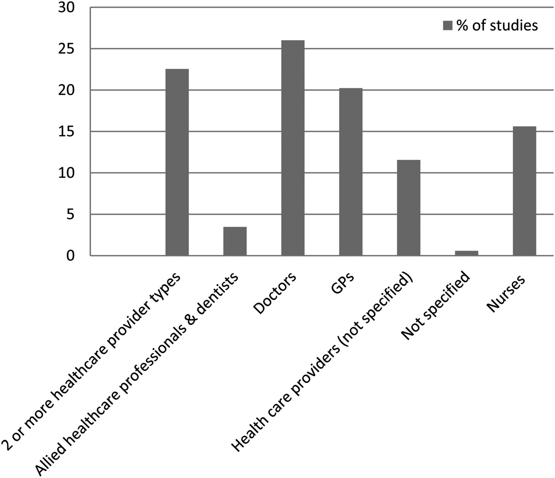 marketing strategies research paper marketing