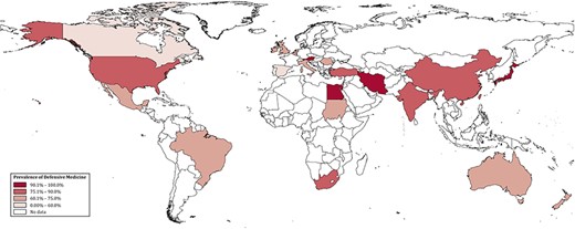 The prevalence of defensive medicine across countries.