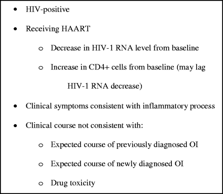 Proposed criteria for the diagnosis of IRIS.5 IRIS, immune reconstitution inflammatory syndrome; HAART, highly active antiretroviral therapy; OI, opportunistic infection.