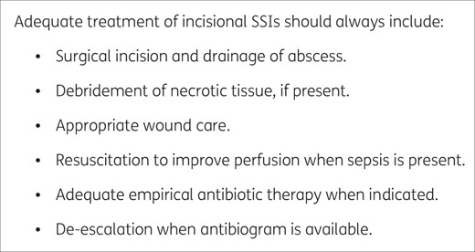 Key steps in SSI management from the 2018 WSES/SIS-E consensus conference on management of skin and soft-tissue infections.69