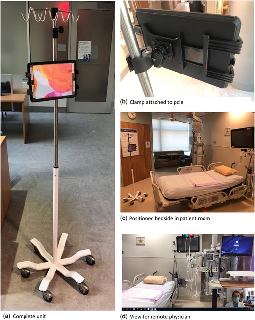 Tele-ICU (iPad on a stick): rapidly deployed mobile virtual consult service. (A) The complete unit; (B) clamp attached to pole; (C) positioned bedside in patient room; (D) view for remote physician.