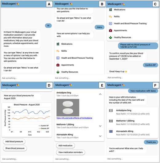 Chatbot dialogue window.* *The user initiates the conversation by typing a variation of “hi” (A). Menu options are triggered by a phrase that contains “menu” (B). The user can click on the menu options or type a phrase in the “Ask something” text input box. Below the list of menu options, the user is shown adding a blood pressure measurement and receiving a brief motivational message (C). Monthly graphs of blood pressure tracking can be viewed and shared with a provider (D). The user can view a list of medications, instructions, side effects (E), and refill information (F).