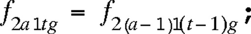 formula