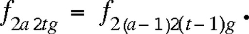 formula