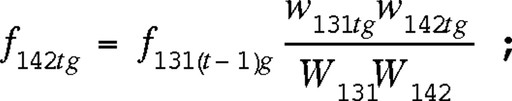 formula