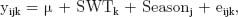 formula