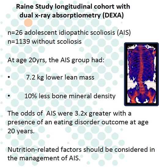Graphical Abstract