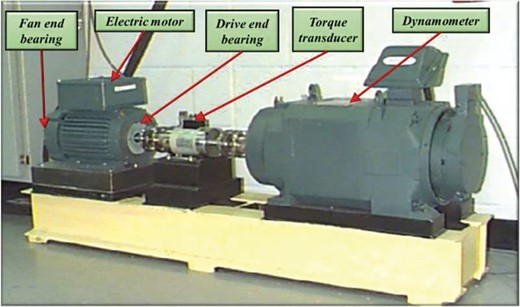 The test bench and fault types of CWRU experiments.