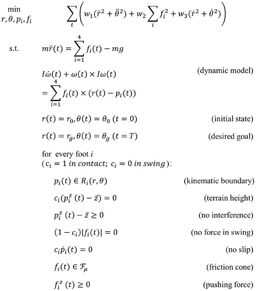 Formulation of the trajectory optimization problem.