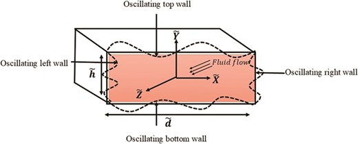 Graphical Abstract