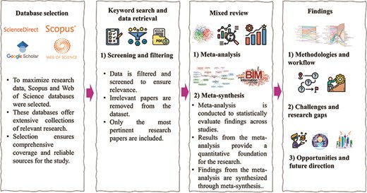 Graphical Abstract