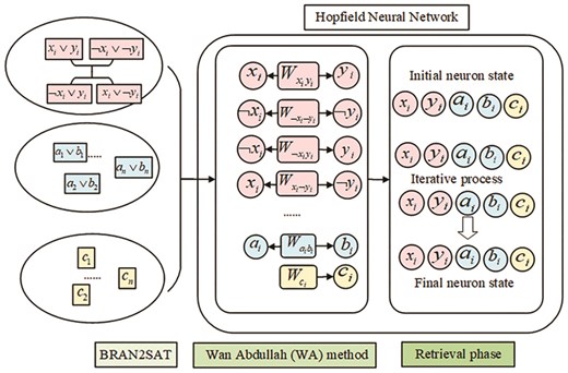 Graphical Abstract