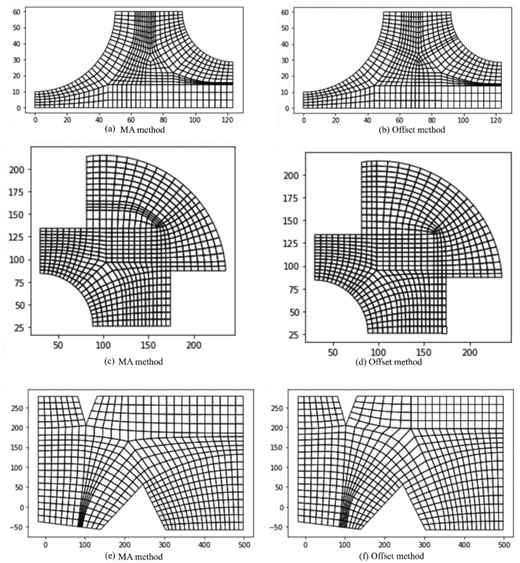 Initial meshing results for the MA method and the offset method; (a), (c), and (e) show MA method of examples 1, 2, and 3, respectively; (b), (d), and (f) show offset method of examples 1, 2, and 3, respectively.