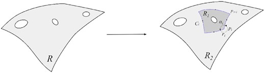 Dividing ${\bm{R}}$ using a closed loop of piecewise curves.