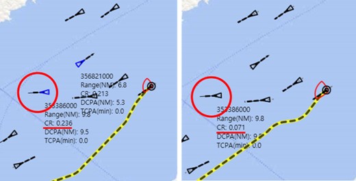 Comparison of the CR and the route for collision avoidance between the method by Mou et al. (2010) (left) and the proposed method (right).