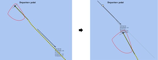 Simulation result for the head-on situation.