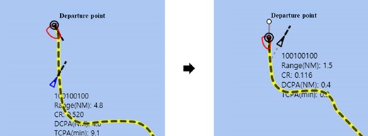 Simulation result for the crossing-starboard situation.