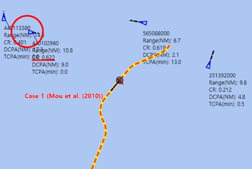 The situation at the sailing distance of 12 km (Fig. 19a) in Case 1.