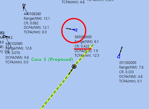 The situation at the sailing distance of 8.5 km (Fig. 19 c) in Case 3.