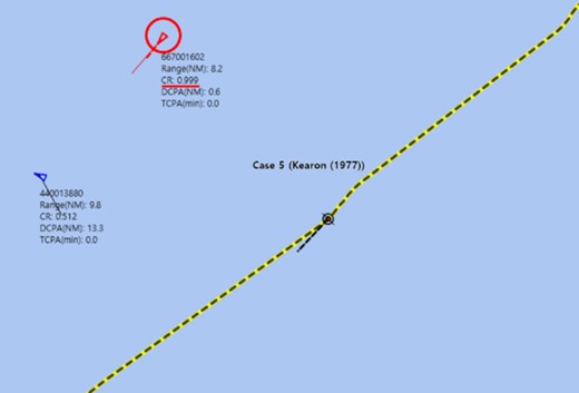 The situation for the sailing distance of 55.5 km (Fig. 24b) in Case 5.