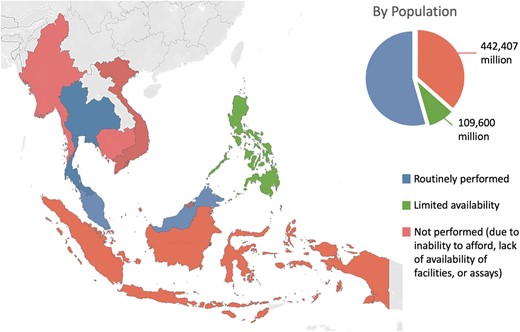 Access to adrenal vein sampling in ASEAN (Association of Southeast Asian Nations).